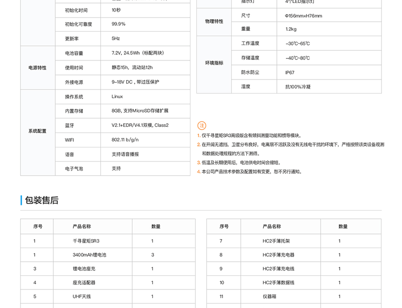千寻SR3详细参数 千寻SR3详细参数